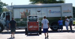 Food Distribution August 3, 2012 Food Distribution August 3, 2012